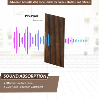 Plantex Wall Panel/PVC Louver Panel for Wall with Size - 12 Inch x 10 Ft/Durable, Lightweight, and Stylish Panels for Office/Hotel/Ideal for Walls & Ceilings - Pack of 1 (Espresso Brown, 5035)