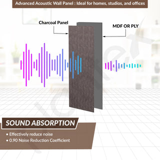 Plantex Wall Panel/Charcoal Louver Panel for Wall with Size - 6 Inch x 8 Ft/Durable, Lightweight, and Stylish Panels for Office/Hotel/Ideal for Walls & Ceilings - Pack of 1 (6004/170)