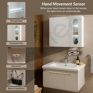 Plantex Unbreakable Wall Mount Wash Basin with Cabinet Full Set/Plywood Bathroom Vanity with Mirror, Coupling & Cabinet Motion Sensor Light (NZBC-35)