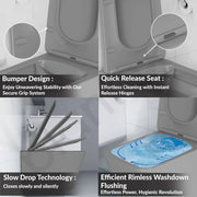 Plantex Imported Italica Ceramic Wall Hung Commode Toilet/Rimless Western Toilet/Washdown Commode with Soft Closing Toilet Seat - P Trap (Square - Matt Light Grey)