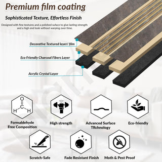 Plantex Louvers Panel for Wall/8 Feet Wall Panels/3D Charcoal Panel for Interior Walls Décor - Pack of 7 Covers - 56 Sq. Ft, Size-1 Feet x 8 Feet (YD-1204)