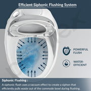 Plantex Imported Ceramic Commode Toilet/Rim Siphonic Commode for Btahroom/One Piece Western Toilet with Soft Close Toilet Seat Cover - S Trap Outlet (Oval- Glossy White)