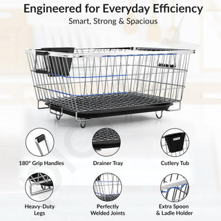 Plantex Stainless Steel Dish Drainer Basket for Kitchen Utensils/Dish Drying Rack with Drainer/Bartan Basket/Plate Stand (Size-54 x 40 x 24 cm/Chrome Finish)