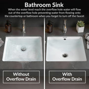 Plantex Basin for Bathroom/Under Mount Ceramic Wash Basin/Washbasin for Home/Hotel (Steve - 20x15.5x6 Inch)