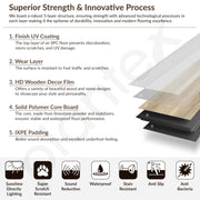 Plantex SPC Tiles for Floors/Interlocking Sound Insulated Floor Tiles/Click N Lock Wooden Flooring for Bedroom/Kitchen-30 Square Feet/10 Tiles,Etherial Horizon-DIY Installation(Water&Fire Resistant)