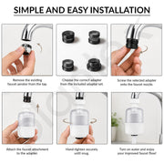Plantex Tap Water Filter for Kitchen & Bathroom Faucet/Faucet Mounted Water Filter with Replaceable Cartridge/Compact Tap Filter for Home - Pack of 1 (White)