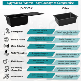 Plantex Sink for Kitchen/Granite Quartz Single Bowl Kitchen Sink With Drain Board/Undermount/Top Mounted (Black-36x18 Inches)