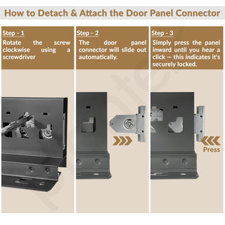 Plantex Tandem Box Drawer for Kitchen/Soft Close Tandem Box for Modular Kitchen/Tandem Basket/Load Capacity Upto 45 Kg - Grey (20 x 4 inch)