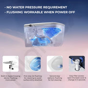 Plantex Ceramic Wall Hung Smart Toilet with Foot Sensor with 1-Year Warranty/Smart LED Light/Siphonic Auto Flush/Fast Drying Tech/Water & Seat Temperature Control P-Trap Design (White)