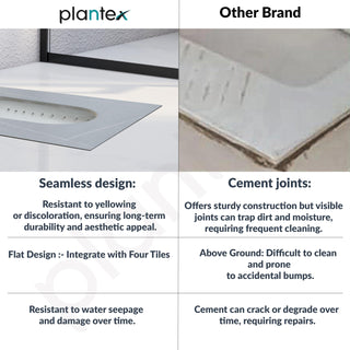 Plantex Indian Toilet/Orrisa Pan for Bathroom/Household Squatting Pan/Sintered Stone Base Ceramic Sanitaryware Toilet - (WC-03)