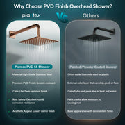 Plantex Stainless Steel Overhead Shower 6 x 6 inch with Water-Saving Technology/High pressure Rain Shower Head without Arm/Bathroom Shower -(Ultra Slim-PVD Rose Gold)