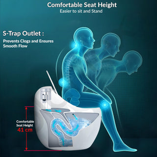 Plantex Imported Platinum Ceramic Western Commode/S Trap Siphonic Vaccum Jet Flush/Rimless One Piece Commode with Soft Close Seat Cover (White)