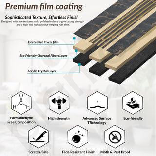 Plantex Louvers Panel for Wall/8 Feet Wall Panels/3D Charcoal Panel for Interior Walls Décor - Pack of 10 Covers - 80 Sq. Ft, Size-1 Feet x 8 Feet (YD-1207)