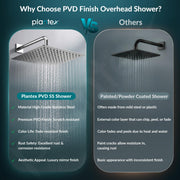Plantex Stainless Steel 12 Inch Rain Flow Overhead Shower with Water Saving Nozzle/Bathroom Shower/Adjustable Shower Head for Bathroom without Arm - (APS-617-Chrome)