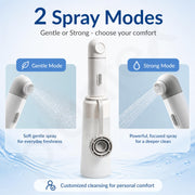 Plantex Portable Travel Bidet for Toilet/Rechargeable Electric Jet Spray with 2 Pressure Modes/IPX7 Waterproof/450ML Detachable Bottle for Women/Men – Pack of 1 (White)