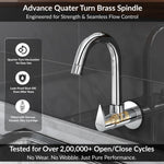 Plantex Kitchen Taps for Home Sink with Water Saving Nozzle/Kitchen Tap/High Arc 360° Swivel Spout for Sink Tap with Brass Wall Flange -(Pac-1810-Chrome)