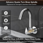 Plantex Kitchen Taps for Home Sink with Water Saving Nozzle/Kitchen Tap/High Arc 360° Swivel Spout for Sink Tap with Brass Wall Flange -(Pac-1810-Chrome)