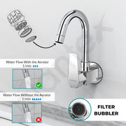 Plantex Kitchen Sink Tap with Water Saving Nozzel/Wall Mount Sink Tap for Kitchen Basin with 360Ã‚Â° Swivel Spout (Celesiya-1247)