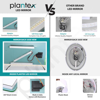 Plantex LED Mirror for Bathroom with 3 Tone/Designer Mirror for Living Room/Bedroom/Dressing Room - Rectangle Shape (18 X 24 Inch)