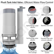 Plantex Dual Siphon Flush Valve/10-Inch Water-Saving Toilet Repair Kit/6-Liter Flush Valve for One Piece Toilet Outlet Valve - (Pack of 1)