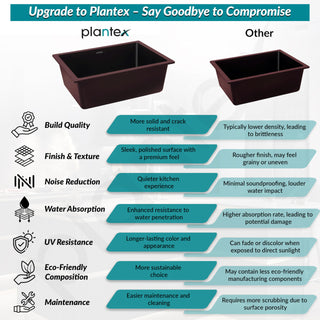 Plantex Quartz Kitchen Sink/UV Protected Kitchen Sink/Undermount Sink for Kitchen/Metalic Single Bowl Sink with Coupling and Hose Pipe - Pack of 1 (21 x 18 inch, Choco Brown)