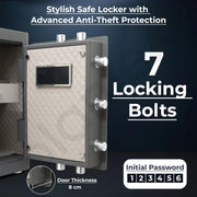 Plantex Safe Locker for Home/32 litre Anti-Burglary Safety Locker Box with Biometric Fingerprint/Touchscreen & Emergency Key/Tijori with External Power Backup/2 Years Warranty By Plantex (Grey)