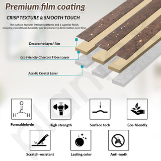Plantex Wall Panel/Charcoal Louver Panel for Wall with Size - 5 Inch x 8 Ft/Durable, Lightweight, and Stylish Panels for Office/Hotel/Ideal for Walls & Ceilings - Pack of 1 (5006/27)