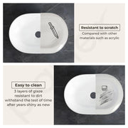 Plantex TableTop Wash Basin for Bathroom/Ceramic Basin with 10 Years Glaze Warranty by Plantex/Washbasin for Home/Hotel/Restaurant (Glossy White - 19 x 13 x 5.5 Inch)