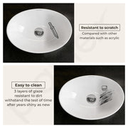 Plantex Ceramic Table Top Oval Wash Basin for Bathroom/Countertop Bathroom Sink/Bathroom Basin with 10 Years Glaze Warranty by Plantex (White - 16.5 x 13.5 x 7 Inch)