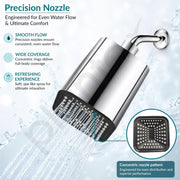 Plantex ABS Square Head Shower/4 Inch Overhead Rain Shower for Home/Hotel/Adjustable Shower Head for Bathroom - Pack of 1 (Chrome, 9012)