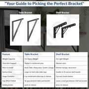 Plantex Heavy Duty 20 Inch Foldable Table Bracket/GI Steel Multipurpose Shelf Bracket/Space Saving Wall Bracket/Folding Bracket for Home & Office - Pair of 1 (Grey)