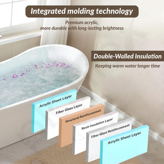 Plantex Freestanding Bath tub For Bathroom/Bathtub for Adults/Deep Soaker Bathtub with Overflow, Popup and Drain Pipe (BSM-206-White-1500mm)