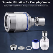 Plantex Tap Water Filter for Kitchen & Bathroom Faucet/Faucet Mounted Water Filter with Replaceable Cartridge/ABS Plastic Compact Tap Filter for Home - Chrome & White