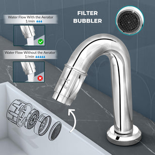 Plantex Pure Brass Mouth-Flow Swan Neck Pillar Cock Water Tap/Tabletop Basin Tap with Teflon Tape/7 Year Warranty (MAG-1203-Chrome)