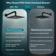 Plantex Stainless Steel Overhead Shower 8 x 8 inch with Water-Saving Technology/High pressure Rain Shower Head without Arm/Bathroom Shower -(Ultra Slim-PVD Black)