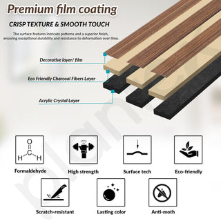 Plantex Wall Panel/Charcoal Louver Panel for Wall with Size - 5 Inch x 8 Ft/Durable, Lightweight, and Stylish Panels for Office/Hotel/Ideal for Walls & Ceilings - Pack of 1 (5006/02)