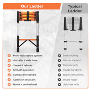 Plantex 2.7m (8.85 ft.) Telescopic Ladder/Carbon Steel 7-Steps Portable & Compact Ladder/Foldable Multipurpose Collapsible Ladder for Home & Outdoor Use - (Orange)