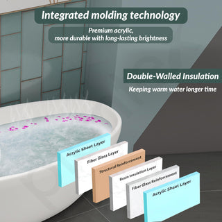 Plantex Freestanding Bathtub For Bathroom/Bath tub for Adults/Deep Soaker Bathtub with Overflow,Popup and Drain Pipe (BSM-223-White -1700mm)