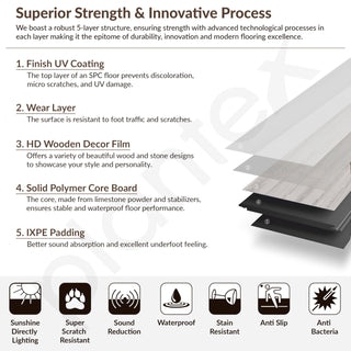 Plantex SPC Tiles for Floor/Interlocking Sound Insulated Floor Tiles/Click N Lock Wooden Flooring for Livingroom/Kitchen-30 Square Feet/10 Tiles,Granite Majesty-DIY Installation(Water&Fire Resistant)