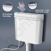Plantex Flush Tank for Toilet with 10 Ltr Water Capacity/Dual Flushing Cistern for Bathroom/Polypropylene Toilet Flush Tank - Pack of 1 (Classic, White)
