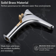 Plantex Brass Wash Basin Mixer Tap/Hot & Cold Basin Mixer Faucet/Deck Mount Pillar Spout for Bathroom Sink - Pack of 1 (APS-4603, Chrome)