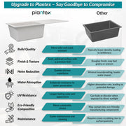 Plantex Quartz Single Bowl Kitchen Sink/Sink for Kitchen with Drain Board/Undermount/Top Mounted (Mosaic Grey-36X18 Inches)