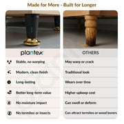 Plantex 4 Inch Sofa Leg for Bed Furniture/Aluminium Sofa Leg for Table/Support Legs/Furniture Leg - Pair of 1 (2 Piece) (DTS-87, Black & Gold)