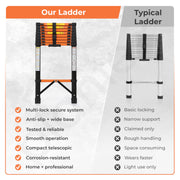 Plantex 3.5m (11.48 ft.) Telescopic Ladder/Carbon Steel 9-Steps Portable & Compact Ladder/Foldable Multipurpose Collapsible Ladder for Home & Outdoor Use - (Orange)