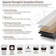 Plantex SPC Tiles for Floor(Sample Plank)/Interlocking Sound Insulated Floor Tiles/Click N Lock Wooden Flooring for Livingroom/Office - Aurora Craft,DIY Installation (Water&Fire Resistant)