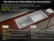 Plantex Stainless Steel Handmade Kitchen Sink/Single Bowl Sink For Kitchen With Drain Board/Undermount/Topmount (Matt - 37X18 Inches)