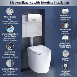 Plantex Polyethylene Wall Hung Commode for Toilet with Conceal Flush Tank/Dual Flush/Soft Closing Seat- (White)