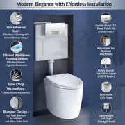 Plantex Polyethylene Wall Hung Commode for Toilet with Conceal Flush Tank/ Dual Flush/Soft Closing Seat- (White)