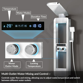 Plantex Shower Panel for Bathroom with Hand Shower/Body Massage Jets/Showerhead/304 Grade Stainless Steel Showers System with Hot & Cold Mixer (KM-8103-Chrome)