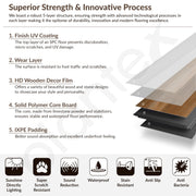 Plantex SPC Tiles for Floors/Interlocking Sound Insulated Floor Tiles/Click N Lock Wooden Flooring for Livingroom/Kitchen -30 Square Feet/10 Tile,Legacy Wood-DIY Installation(Water&Fire Resistant)